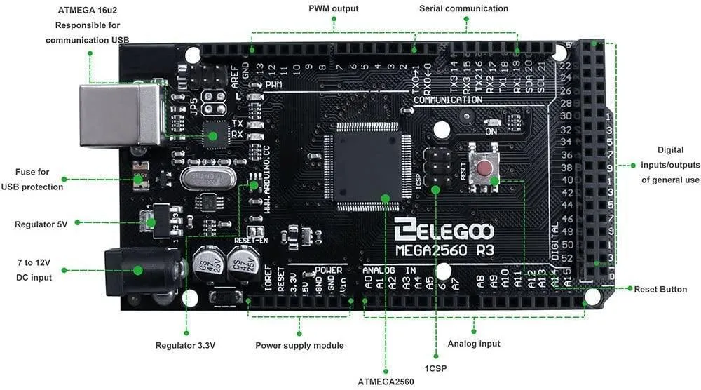 MEGA 2560 R3 Board with USB Cable