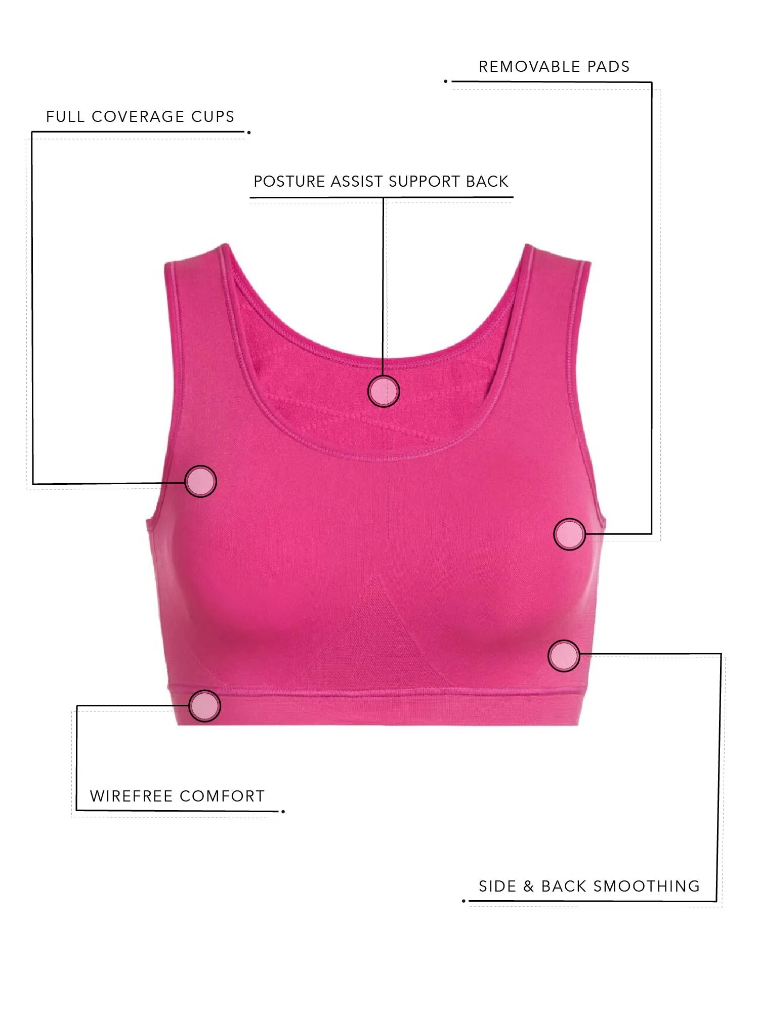 The Olivia - All-Around Support Comfort Sports Bra