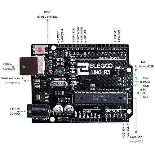 UNO R3 Board with USB Cable